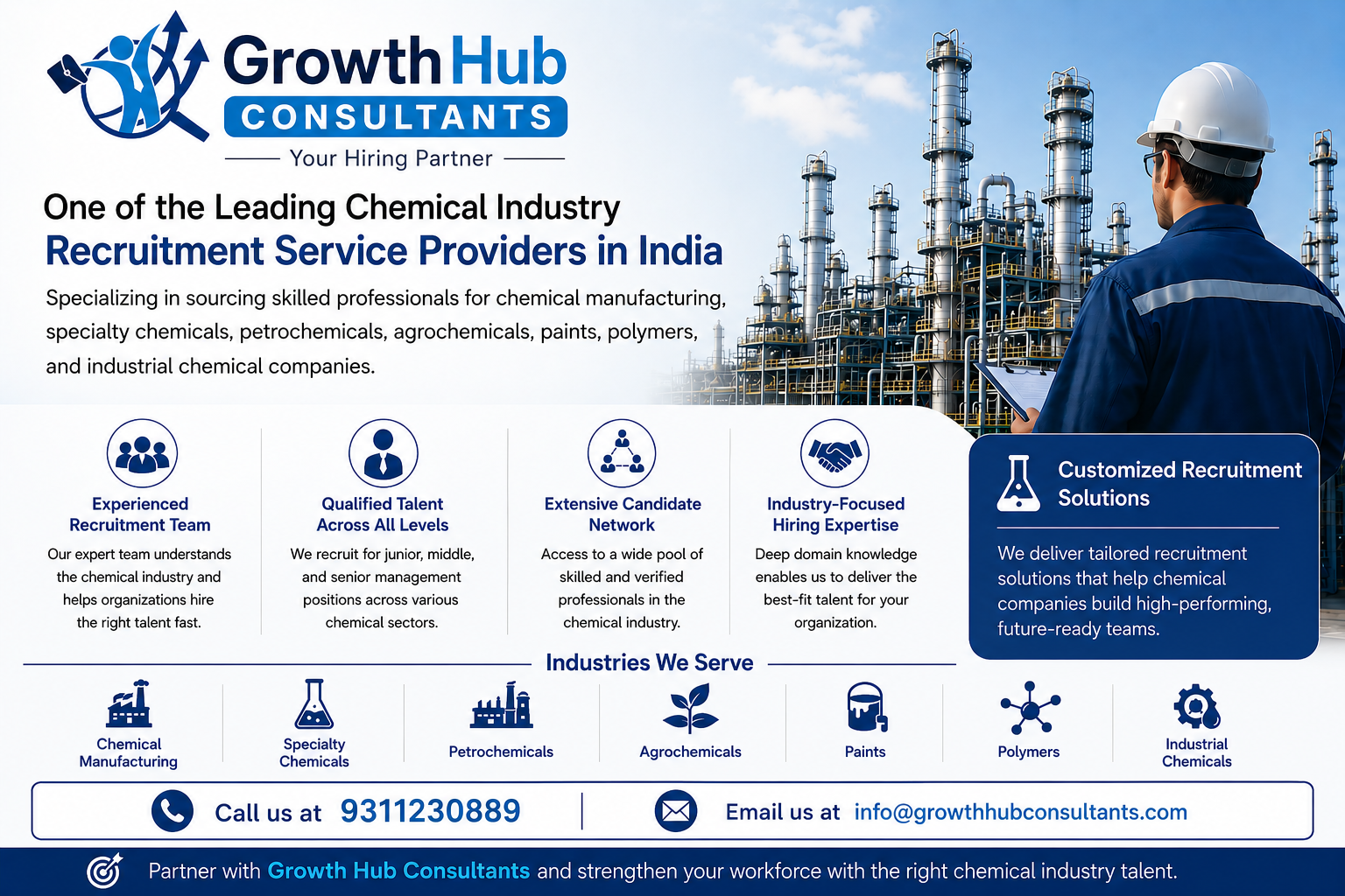 Best Chemical Industry Recruitment Consultants in India