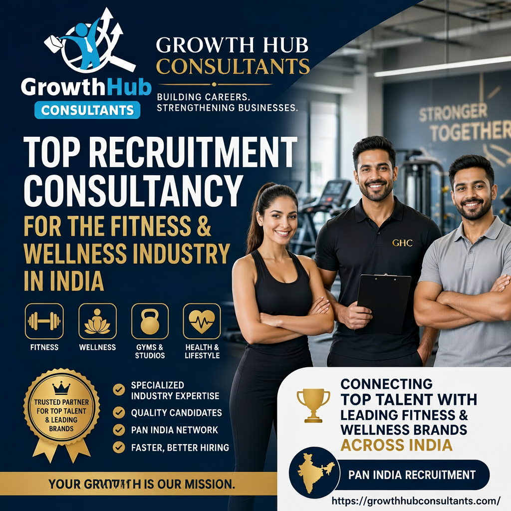 Trusted Recruitment Consultancy for the Fitness & Wellness Industry in India