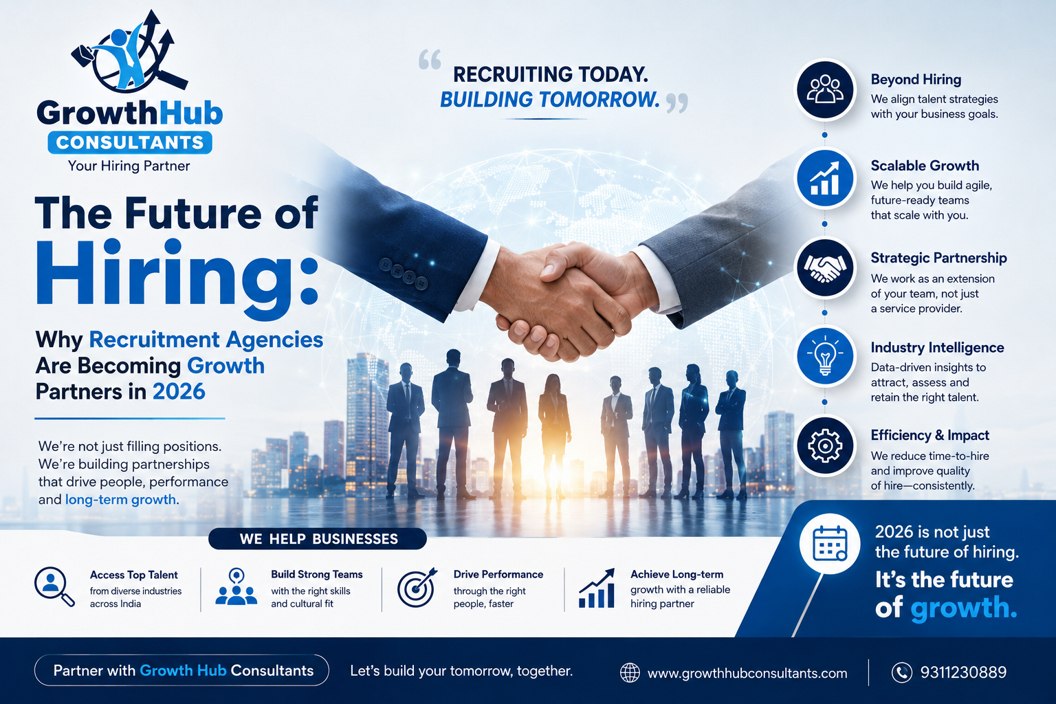 The Future of Hiring: Why Recruitment Agencies Are Becoming Growth Partners in 2026